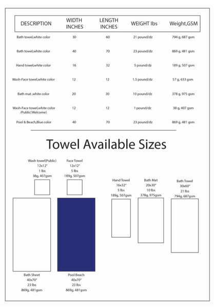 Towel Luxury Bath Mat 20x30" 10lbs 378g. 975 gsm Ultra Soft 100% Cotton Towel Set (White), Spa Hotel Quality, Super Absorbent, Machine Washable